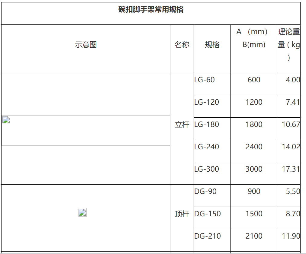 微信截图_20220525104537.png