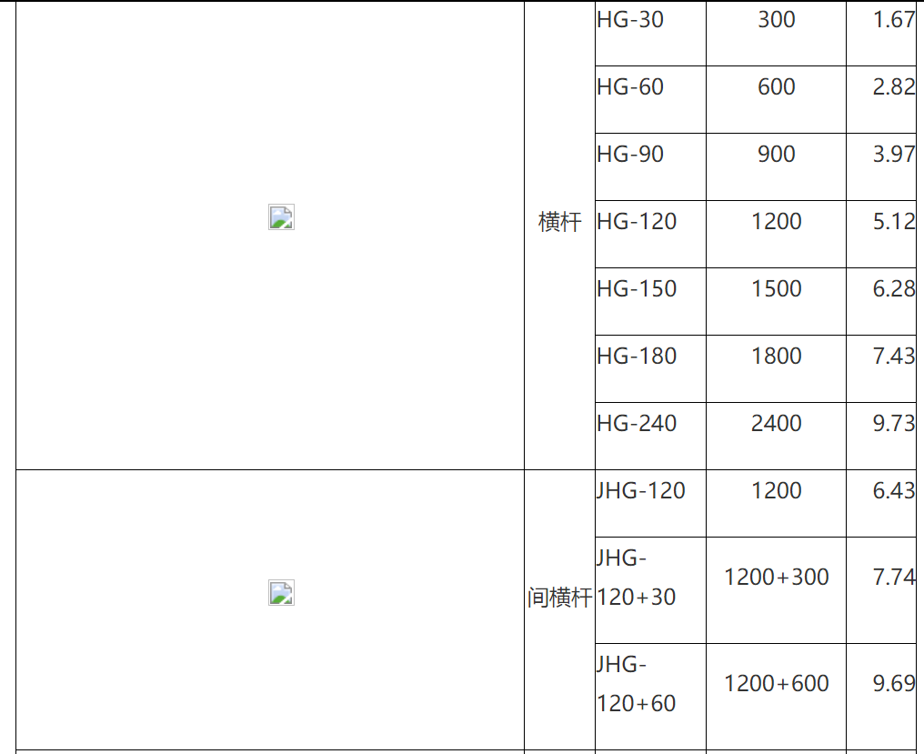 微信截图_20220525104553.png