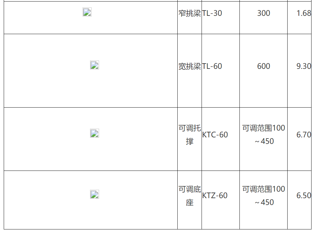 微信截图_20220525104606.png